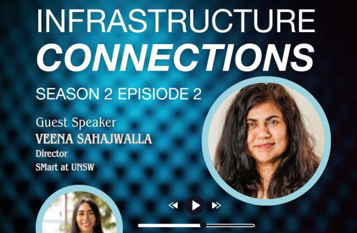 Infra connection podcast image