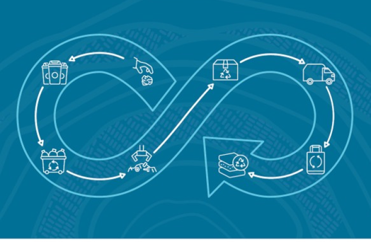 Traceability framework image